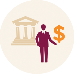 Corporate Financing Corporate Financing